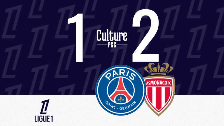 Dans le cadre de la 3e journée de Ligue 1 2026/2027, le PSG s'est fait surprendre par Monaco ce vendredi au Parc des Princes, malgré le premier but du match marqué par Marquinhos. Les Parisiens se sont fait surprendre en seconde période par Nazinho et Idumbo, sur deux contres. Paris n'a pas démérité mais s'est fait punir. Retrouvez ci-dessous le résumé video et les buts de ce PSG/Monaco :