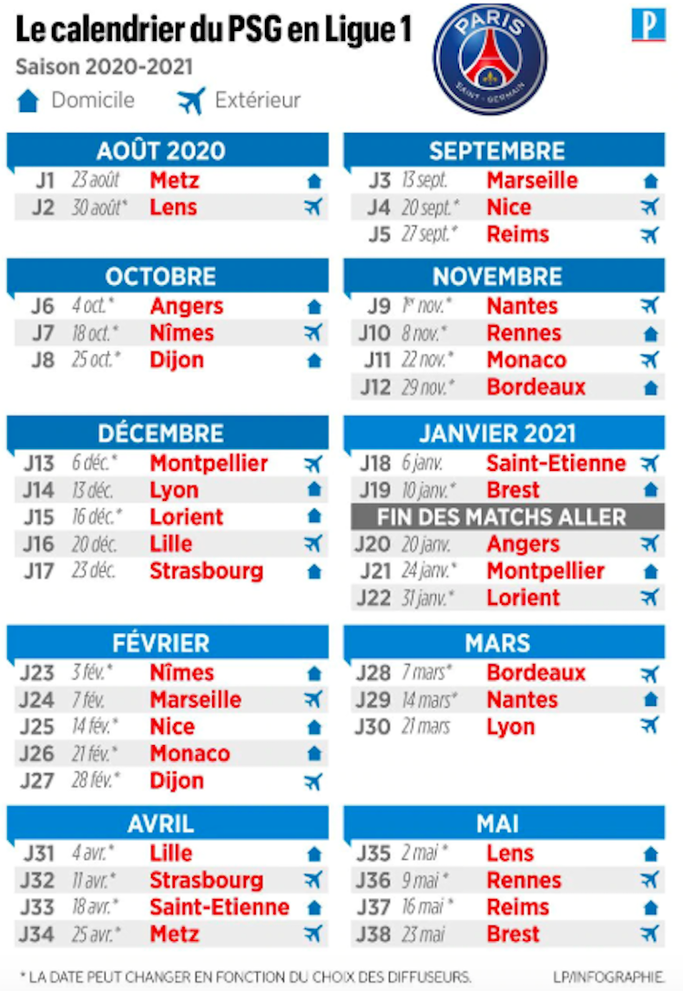 Calendrier Marseille 2021 Club : Le calendrier complet du PSG pour la saison 2020 2021 de L1 