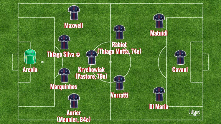 Unai Emery a finalement fait de grands changements avant PSG/Arsenal : Areola est titulaire dans les buts, Krychowiak au milieu et Matuidi en attaque. 
